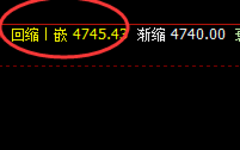 沪银：日线次低结构精准快速实现拉升
