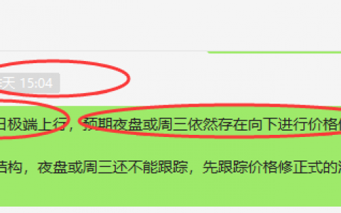 双焦：精准VIP策略（单日应对空单）利润触及100点