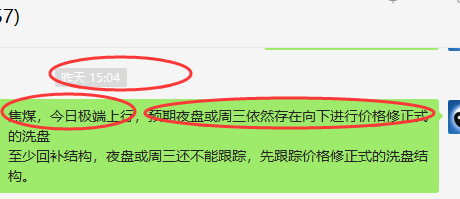 双焦:精准VIP策略(单日应对空单)利润触及100点