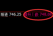 铁矿石:延续区间精准规则化宽幅波动