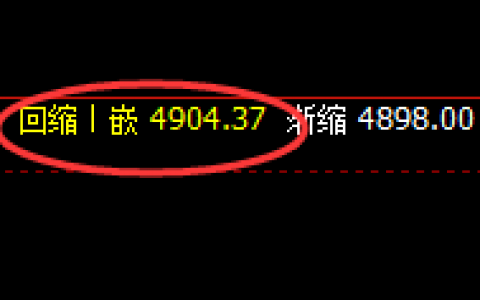 沪银：涨超2%，规则化结构只有你想不到，没有做不到