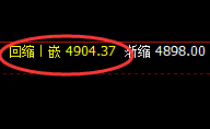沪银:涨超2%,规则化结构只有你想不到,没有做不到