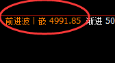 沪银:涨超2%,规则化结构只有你想不到,没有做不到