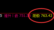 铁矿石:精准演义规则化极端冲高回落结构