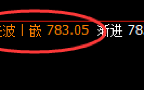 动力煤：规则化精准宽幅波动结构，价格规则充分体现