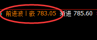 动力煤:规则化精准宽幅波动结构,价格规则充分体现