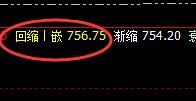 动力煤:规则化精准宽幅波动结构,价格规则充分体现