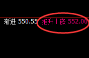 原油:一阴汇三阳,价格规则化高点实现精准回撤