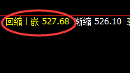 原油:一阴汇三阳,价格规则化高点实现精准回撤