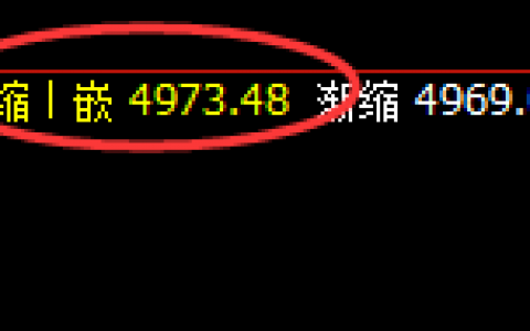 沪银：涨超近3%，100%交易胜率的品种