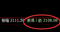 玻璃:精准规则化顺势拉升,这是一个经典的洗盘结构