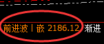 玻璃:精准规则化顺势拉升,这是一个经典的洗盘结构