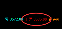 沥青:开盘即高点,且低点精准触及回补修正结构后拉升
