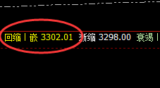 燃油:4小时次低点,精准强势拉升