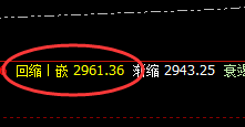 焦炭:80点价差式精准振荡洗盘,明暗规则精准运行