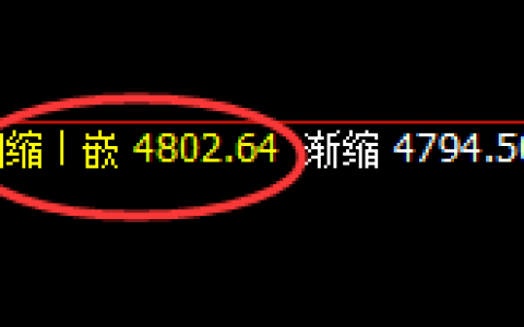 螺纹：日线结构精准振荡，规则化完美跟踪
