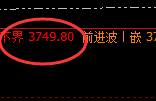沥青:4小时结构精准展开完美回补修正