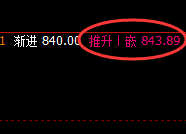 铁矿石:精准强势回补,完美宽幅振荡