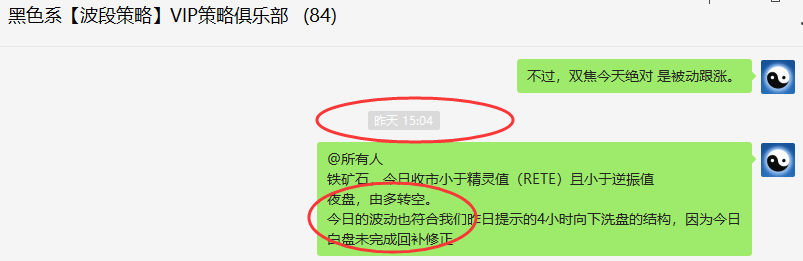 铁矿石：VIP精准策略（短空）利润突破50点