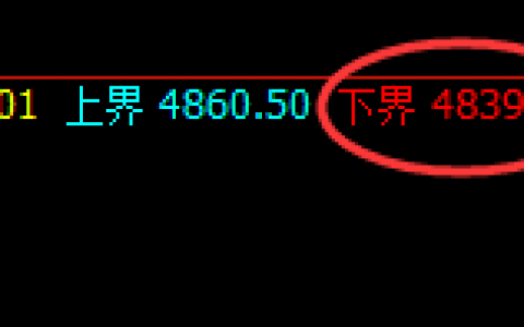 螺纹：4小时结构精准展开规则化洗盘