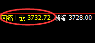 豆粕:再创新高,10日低点精准于4小时结构完美拉升