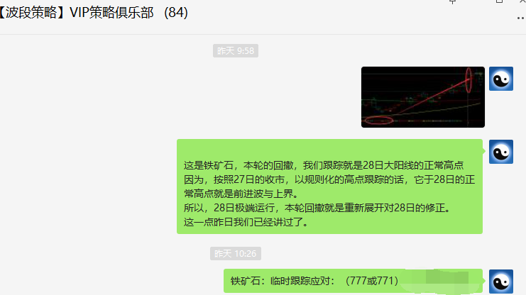 铁矿石:VIP精准交易策略(临时应对多单)两日突破40点