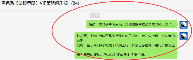 铁矿石:VIP精准交易策略(临时应对多单)两日突破40点