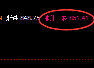 铁矿石:涨超4%,4小时结构精准实现快速洗盘
