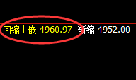 螺纹:4小时结构精准快速洗盘,小区间大利润