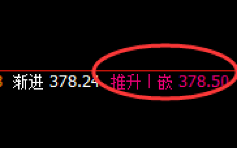 沪金：精准完美的规则化回撤结构