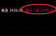 焦煤:超百点精准运行结构,明暗回补,利润无忧
