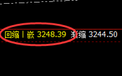 燃油：4小时结构精准快速拉升，这就是价差式精准波动