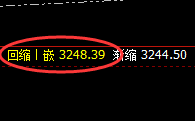 燃油:4小时结构精准快速拉升,这就是价差式精准波动