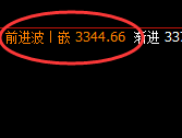 燃油:4小时结构精准快速拉升,这就是价差式精准波动