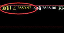 豆粕:回补修正结构精准止跌拉升,非常完美