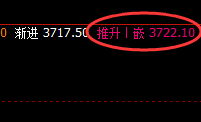 豆粕:回补修正结构精准止跌拉升,非常完美