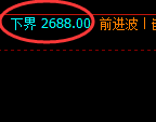 甲醇:跌超2%,日线结构精准实现规则化完美回撤