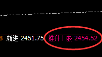 焦煤:高位精准振荡洗盘,规则化完美形成的产物