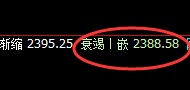 焦煤:高位精准振荡洗盘,规则化完美形成的产物