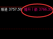 豆粕:精准宽幅运行,这种精神的波动就是一种兴奋
