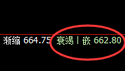 铁矿石：风雨不改，弱势结构下的进一步精准洗盘