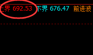 铁矿石：风雨不改，弱势结构下的进一步精准洗盘