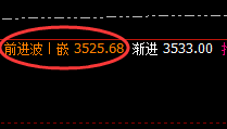 菜粕:简单的修正,不一样的回升,规则化精准打击