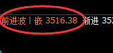 沥青:精准规则化宽幅波动,一切波动都要服从规则