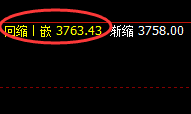 豆粕:精准规则化高位振荡,只要愿意,交易随心所欲