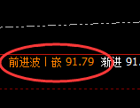 美原油:精准洗盘,弱势振荡,有规则就有绝对利润