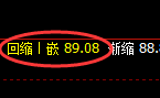 美原油:精准洗盘,弱势振荡,有规则就有绝对利润