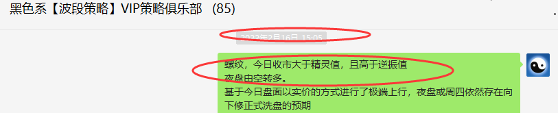 螺纹:VIP精准策略(短线多单)利润突破170点