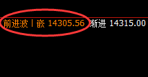 橡胶:4小时精准修正式洗盘结构,极端回撤,跟踪应对