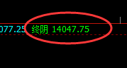 橡胶:4小时精准修正式洗盘结构,极端回撤,跟踪应对